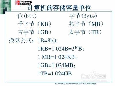 計算機數(shù)據(jù)存儲單位有哪些?