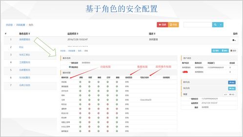 衢州wmcs倉儲管理系統(tǒng)效果怎么樣
