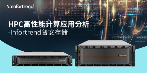 加速hpc計(jì)算機(jī)集群運(yùn)行wrf模型,全閃存儲(chǔ)陣列與高?？蒲嘘P(guān)系密切
